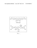 CHROMOPHORIC POLYMER DOTS diagram and image