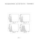 CHROMOPHORIC POLYMER DOTS diagram and image