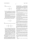 EPOXY SILOXANE COATING COMPOSITIONS diagram and image