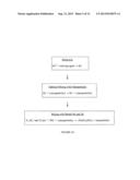 TERNARY THERMOELECTRIC MATERIAL CONTAINING NANOPARTICLES AND PROCESS FOR     PRODUCING THE SAME diagram and image