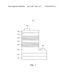 NITRIDE SEMICONDUCTOR LIGHT EMITTING DEVICE AND METHOD OF MANUFACTURING     THE SAME diagram and image