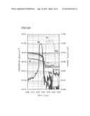 GALLIUM NITRIDE BASED COMPOUND SEMICONDUCTOR LIGHT-EMITTING ELEMENT AND     METHOD FOR FABRICATING THE SAME diagram and image