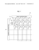 METHOD OF MANUFACTURING ORGANIC EL APPARATUS, ORGANIC EL APPARATUS, AND     ELECTRONIC EQUIPMENT diagram and image