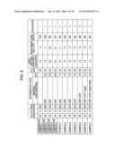 METHOD OF MANUFACTURING ORGANIC EL APPARATUS, ORGANIC EL APPARATUS, AND     ELECTRONIC EQUIPMENT diagram and image