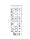 METHOD OF MANUFACTURING ORGANIC EL APPARATUS, ORGANIC EL APPARATUS, AND     ELECTRONIC EQUIPMENT diagram and image