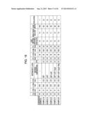 METHOD OF MANUFACTURING ORGANIC EL APPARATUS, ORGANIC EL APPARATUS, AND     ELECTRONIC EQUIPMENT diagram and image