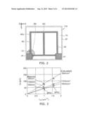 SEMICONDUCTOR LIGHT EMITTING DEVICE diagram and image