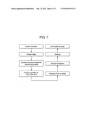 HIGH STRENGTH, FINE GRAINED SPINEL FOR WINDOW APPLICATIONS, METHODS OF     MANUFACTURE THEREOF AND ARTICLES COMPRISING THE SAME diagram and image