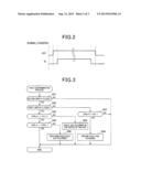 POWER SUPPLY SYSTEM diagram and image