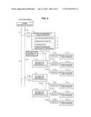 DISTRIBUTION ABNORMALITY DETECTING DEVICE, POWER TRANSMISSION AND     RECEPTION CONTROL DEVICE, POWER SUPPLY CONTROL DEVICE, AND PACKET     STRUCTURE TRANSMISSION CONTROL DEVICE diagram and image