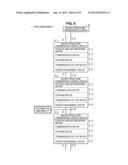 DISTRIBUTION ABNORMALITY DETECTING DEVICE, POWER TRANSMISSION AND     RECEPTION CONTROL DEVICE, POWER SUPPLY CONTROL DEVICE, AND PACKET     STRUCTURE TRANSMISSION CONTROL DEVICE diagram and image