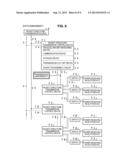 DISTRIBUTION ABNORMALITY DETECTING DEVICE, POWER TRANSMISSION AND     RECEPTION CONTROL DEVICE, POWER SUPPLY CONTROL DEVICE, AND PACKET     STRUCTURE TRANSMISSION CONTROL DEVICE diagram and image