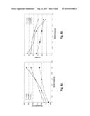 Nitride-Based Red-Emitting Phosphors in RGB (Red-Green-Blue) Lighting     Systems diagram and image