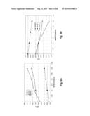 Nitride-Based Red-Emitting Phosphors in RGB (Red-Green-Blue) Lighting     Systems diagram and image