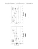 Nitride-Based Red-Emitting Phosphors in RGB (Red-Green-Blue) Lighting     Systems diagram and image