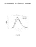 Nitride-Based Red-Emitting Phosphors in RGB (Red-Green-Blue) Lighting     Systems diagram and image