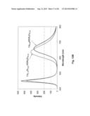 Nitride-Based Red-Emitting Phosphors in RGB (Red-Green-Blue) Lighting     Systems diagram and image