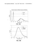 Nitride-Based Red-Emitting Phosphors in RGB (Red-Green-Blue) Lighting     Systems diagram and image