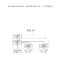 Lighting Control System diagram and image