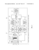 LED LIGHTING CONTROL APPARATUS AND METHOD BASED ON VISIBLE LIGHT     COMMUNICATION diagram and image