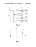 ILLUMINATION SYSTEM COMPRISING A PLURALITY OF LEDS diagram and image