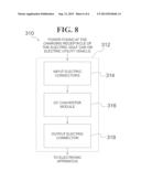 Electric Power Supply Adapter Device for Electric Golf Cars and Electric     Utility Vehicles diagram and image