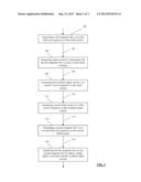 ALTERNATOR RIPPLE VOLTAGE REDUCTION USING OUTPUT FEEDBACK TO AN     INDEPENDENT FIELD COIL diagram and image