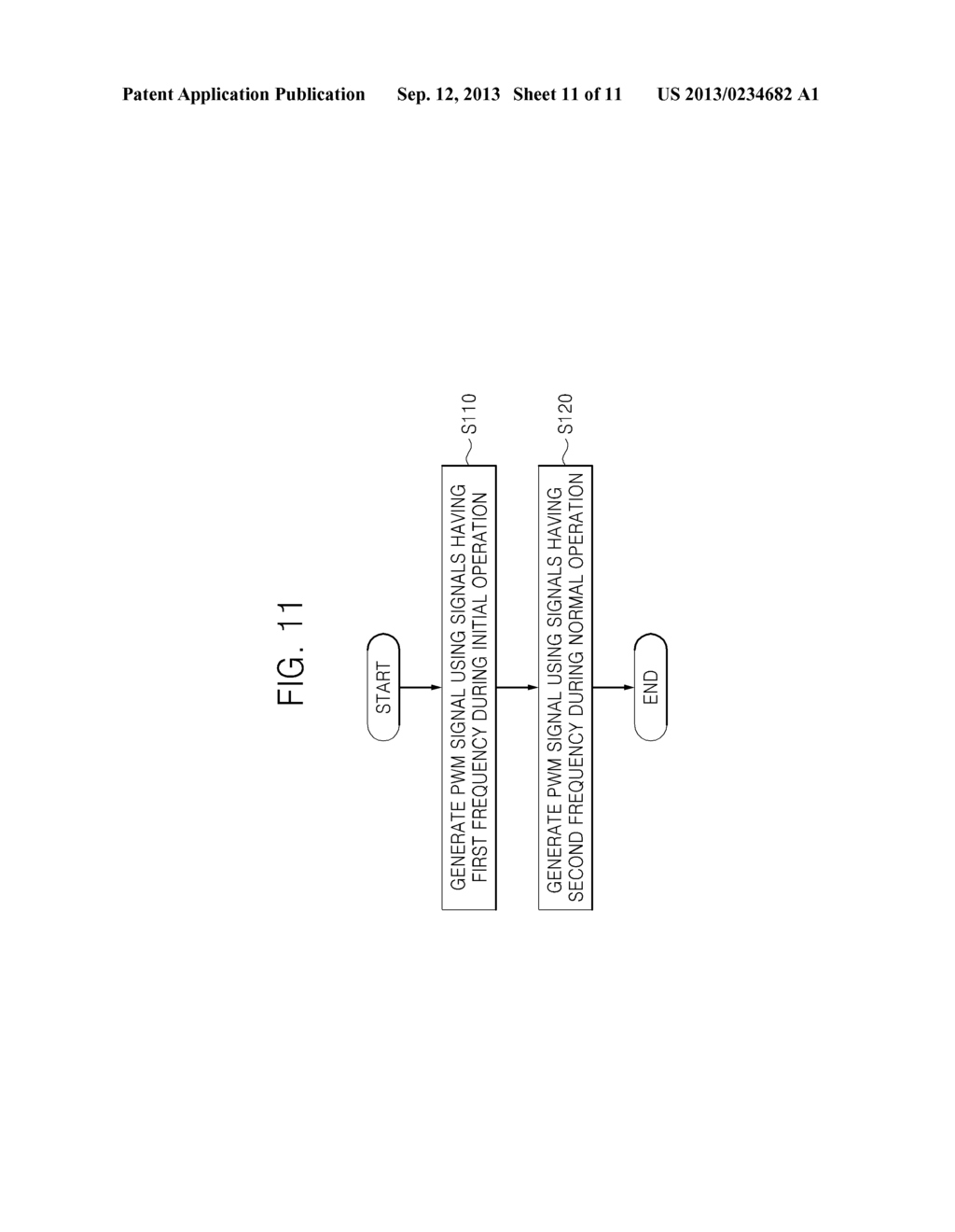 SIGNAL GENERATION CIRCUIT AND METHOD OF OPERATING THE SAME - diagram, schematic, and image 12