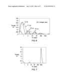 HYDROCARBON DETERMINATION IN UNCONVENTIONAL SHALE diagram and image