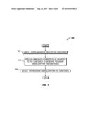 SYSTEM AND METHOD FOR PROCESSING MAGNETIC RESONANCE SIGNALS diagram and image