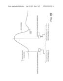 FRESH BLOOD IMAGING (FBI) WITH INDEPENDENTLY CONTROLLED MRI DATA     ACQUISITION PARAMETERS FOR DIASTOLIC AND SYSTOLIC MRI ACQUISITION     SUB-SEQUENCES diagram and image