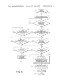 FRESH BLOOD IMAGING (FBI) WITH INDEPENDENTLY CONTROLLED MRI DATA     ACQUISITION PARAMETERS FOR DIASTOLIC AND SYSTOLIC MRI ACQUISITION     SUB-SEQUENCES diagram and image