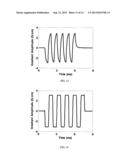 MAGNETIC FIELD GRADIENT MONITOR AND MAGNETIC FIELD GRADIENT WAVEFORM     CORRECTION APPARATUS AND METHODS diagram and image