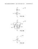 Methods for Characterizing Tunable Radio-Frequency Elements diagram and image