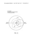 Methods for Characterizing Tunable Radio-Frequency Elements diagram and image