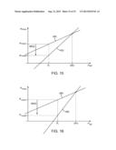 Methods for Characterizing Tunable Radio-Frequency Elements diagram and image