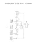 PHASE SYNCHRONIZATION CIRCUIT FOR AC VOLTAGE diagram and image