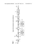 FINE RF TRANSCEIVER DC OFFSET CALIBRATION diagram and image