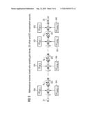 FINE RF TRANSCEIVER DC OFFSET CALIBRATION diagram and image