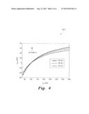 CURRENT-MODE CMOS LOGARITHMIC FUNCTION CIRCUIT diagram and image