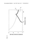 AMPLIFIER AND AMPLIFICATION METHOD diagram and image