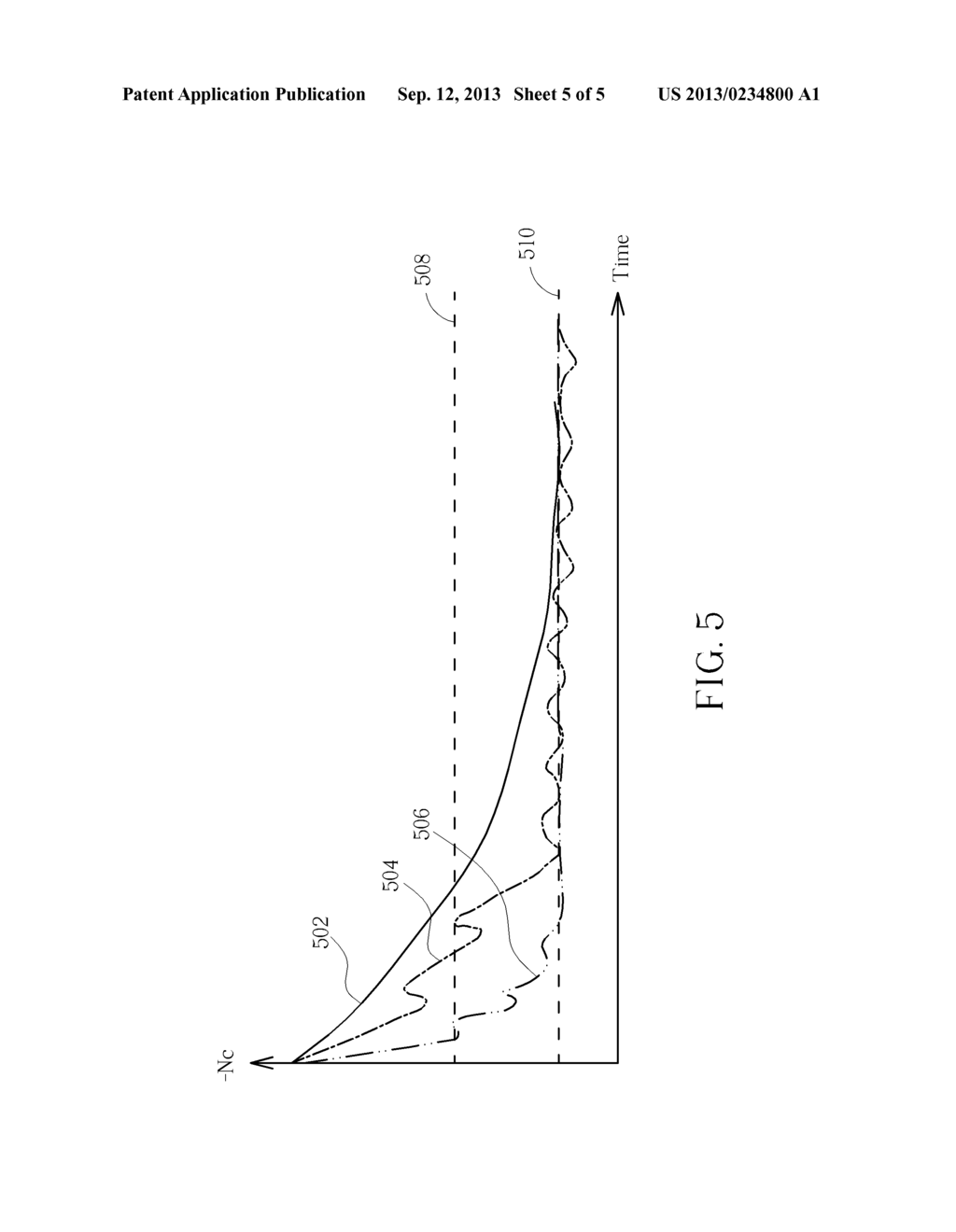 CALIBRATION DEVICE FOR OSCILLATOR AND METHOD THEREOF - diagram, schematic, and image 06