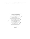 OSCILLATOR CIRCUIT diagram and image