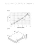 THIN FILM TYPE COMMON MODE FILTER diagram and image