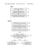 Method, Apparatus and System for Verifying Data diagram and image