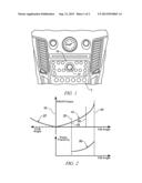 SCROLLING CONTROL SYSTEM HAVING TACTILE FEEDBACK diagram and image