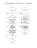 IMPLANTABLE MEDICAL DEVICE ADAPTED FOR RADIO FREQUENCY TELEMETRY WITH     FREQUENCY HOPPING diagram and image