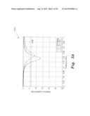 DUAL-BAND MIMO ANTENNA SYSTEM diagram and image