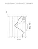 DUAL-BAND MIMO ANTENNA SYSTEM diagram and image