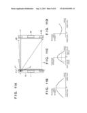 COORDINATE INPUT APPARATUS diagram and image